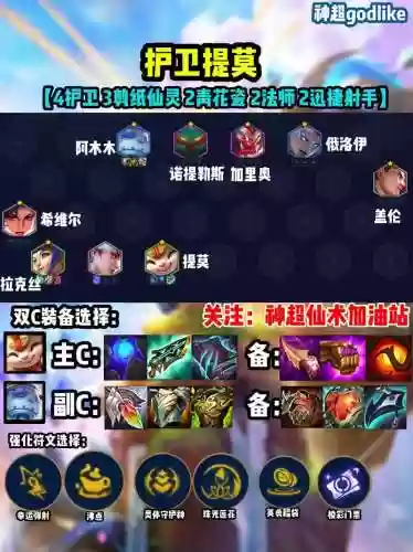 风暴storm阵容插图1
