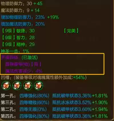 征途手游装备如何亮插图