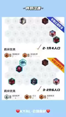 机甲牛阵容搭配_1插图1