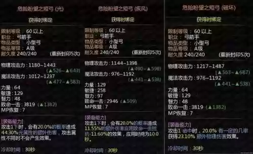 龙之谷装备进化器怎么得到插图