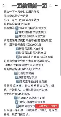 一刀传世阵容搭配2022