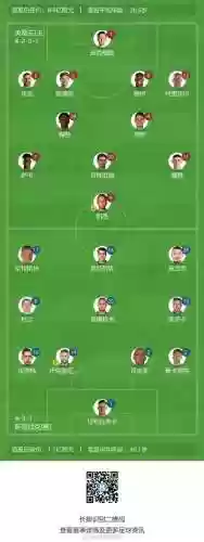 斯洛伐克阵容首发插图