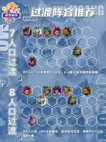 多人游戏阵容插图