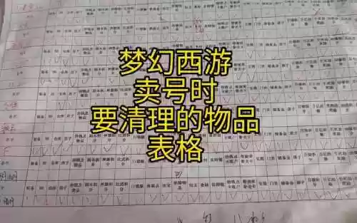 梦幻西游卖号都清理什么东西插图