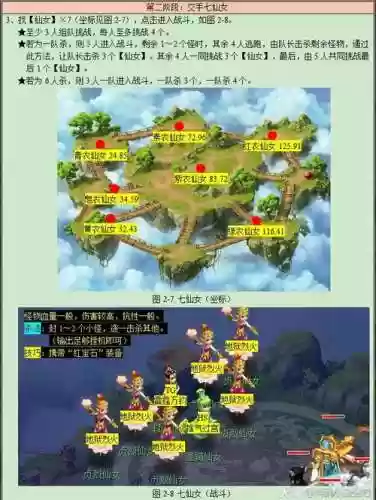 梦幻西游单刷大闹天宫副本插图