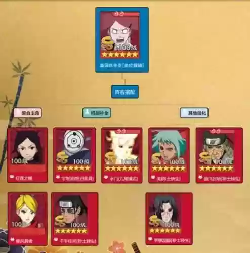 忍者封印阵容插图 忍者封印阵容插图