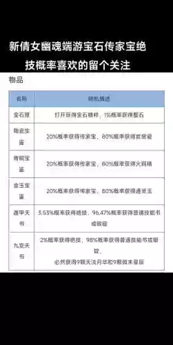 新倩女幽魂值钱技能插图1
