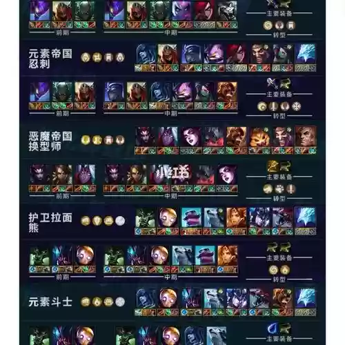 擂台lol阵容插图1 擂台lol阵容插图1