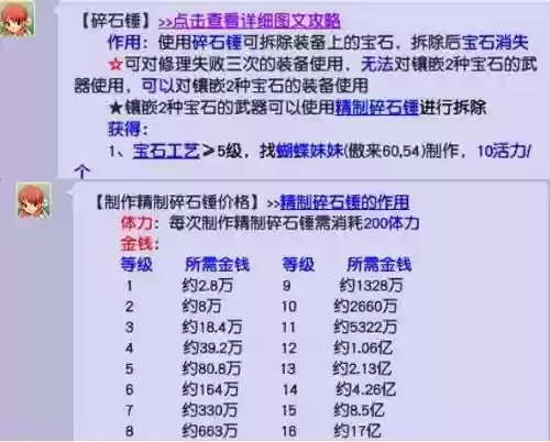 梦幻西游2十级的精致碎石锤要多少钱