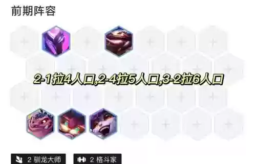 斗士法师阵容搭配插图1