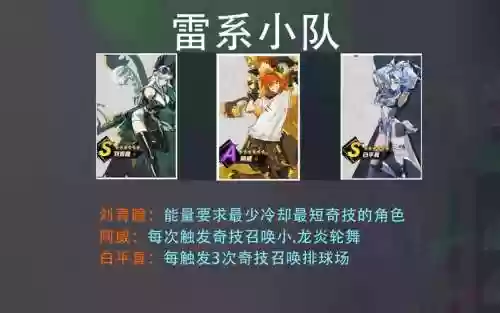 新手池阵容插图1