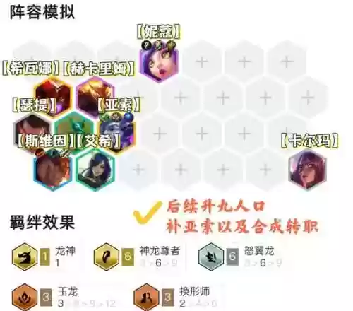 维斯特多阵容搭配插图