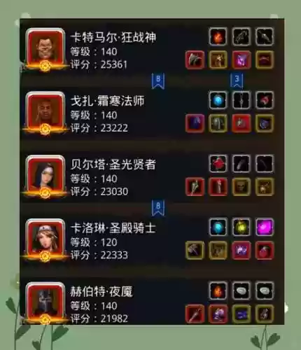 船长10.8搭配阵容插图