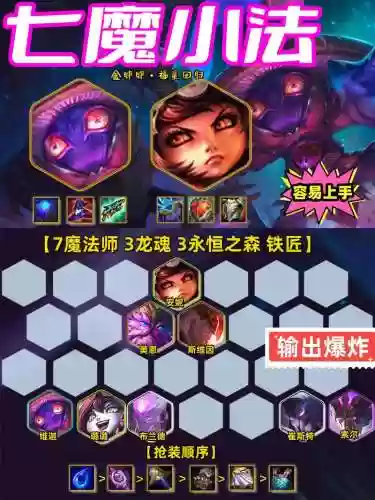 下棋安妮阵容搭配插图