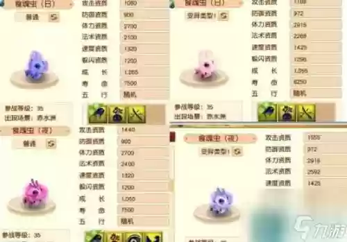 梦幻西游什么时间变异宝宝最多插图