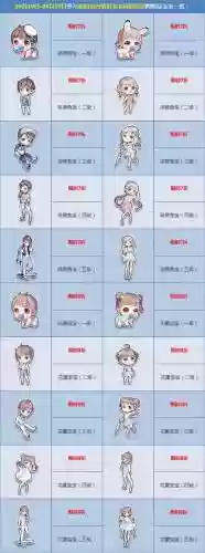 飞车情侣宝宝什么技能