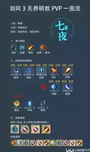剑三明教pvp技能连接插图1