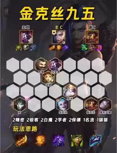 赏金阵容s6阵容搭配插图