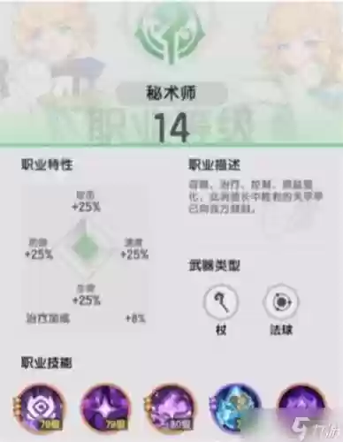 贤者2转技能插图1