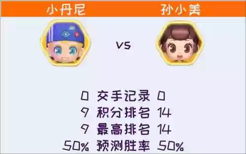 小美困难阵容插图1