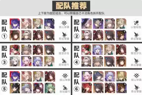 幻影阵容搭配图表插图