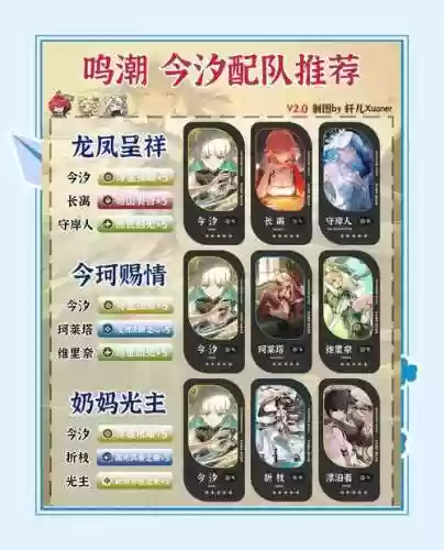 6阵容推荐插图1