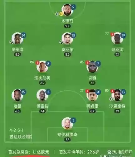 半夜拉西阵容插图