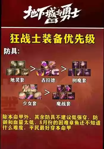 狂战远古装备礼盒选择
