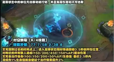 lol艾克技能改动插图1