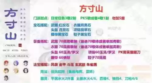梦幻西游职业成长插图