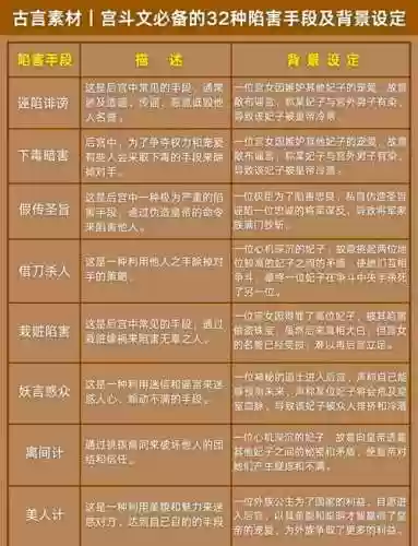技能阴谋插图
