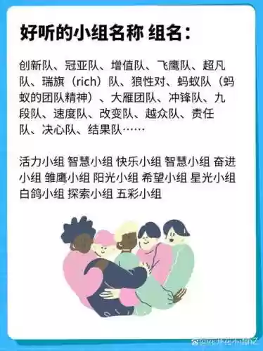 团队阵容描述_1