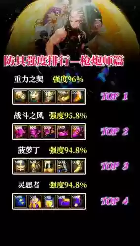 下面哪件装备不适合插图