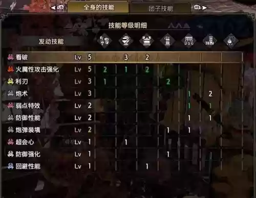 怪物猎人世界武器怎么觉醒插图1