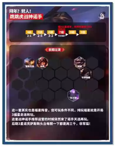 老虎阵容搭配pve