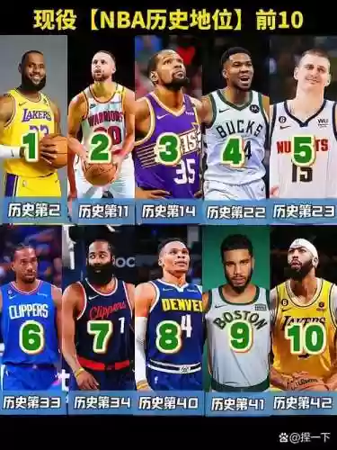 nba男队阵容_1插图