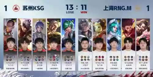 kkpl奇怪阵容插图1