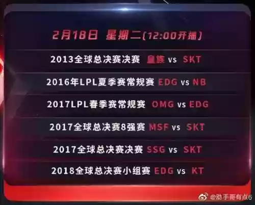 sktvs皇族阵容_1插图1