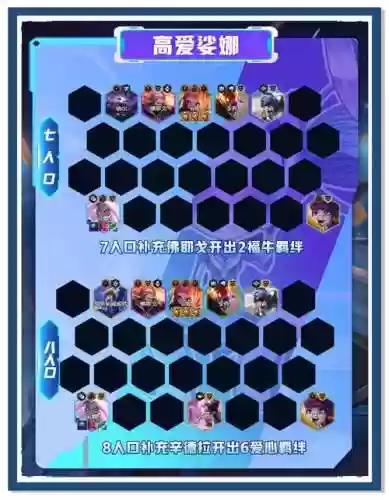 神曲搭配阵容推荐插图