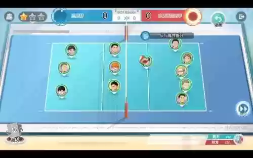排球的阵容搭配插图1