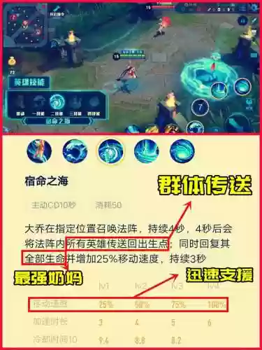 大乔回城技能怎么玩插图1