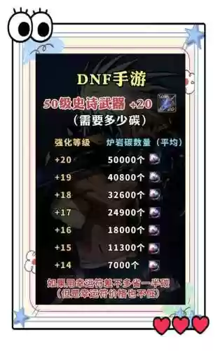 游戏强化装备表情包插图