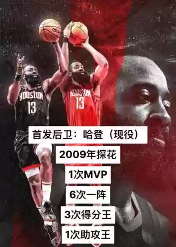 探花阵容图片插图