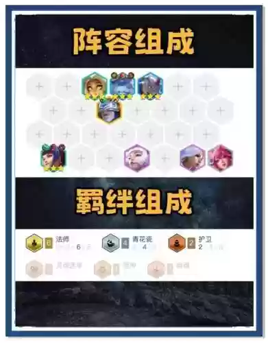 毒瘤最强阵容插图