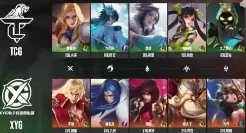 光信搭配阵容插图