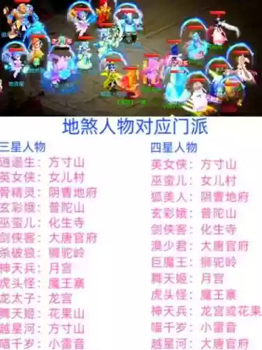 梦幻西游地煞星4攻略插图1