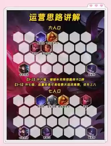 红茨阵容搭配插图1