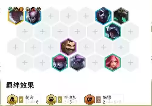 6刺客搭配阵容