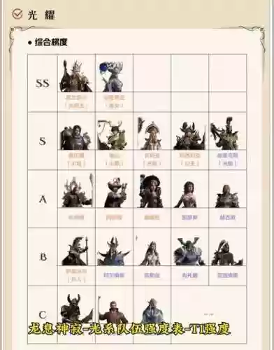 明光龙阵容搭配插图1