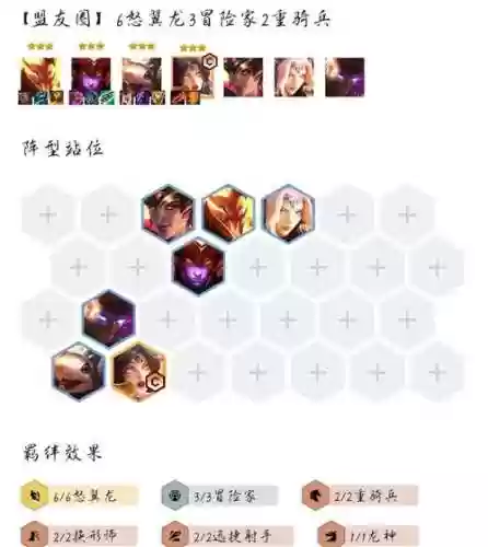 阵容教学7.5插图1